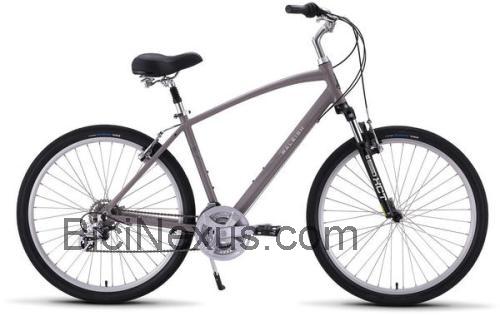 Raleigh Venture 2.0 opinión y ficha técnica